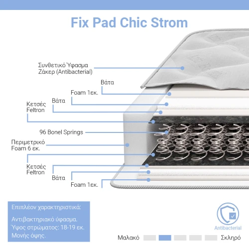 Στρώμα Fix Pad Chic Strom Μονής Όψης 18-19Cm 150X200Εκ