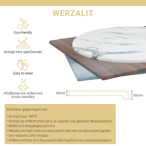 Επιφάνεια Τραπεζιού Sizzle Werzalit Ανθρακί Cement 80X80Εκ Πάχους 35Mm
