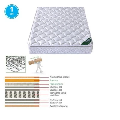 Στρωμα Bonnell Spring Με Ανώστρωμα Foam Roll Pack Μονής Όψης (1) 140x190x24cm