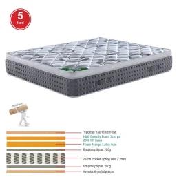 Στρωμα Pocket Spring + Ανώστρωμα Μονής Όψης Roll Pack (5) 160x200x31cm
