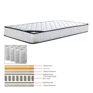 Στρωμα Pocket Spring Μονής Όψης (1) 90x190x(18/16)cm