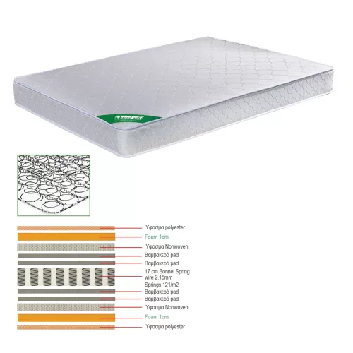 Στρωμα Bonnell Spring Διπλής Όψης (1) 90x200x19cm
