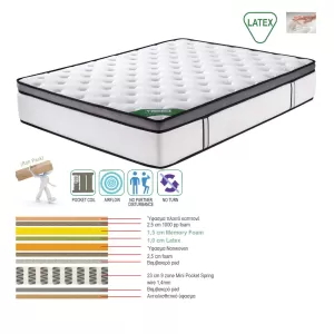 Στρωμα Mini Pocket Spring Memory Foam & Latex, Μονής Όψης Roll Pack (5) 160x200x32cm