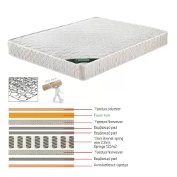 Στρωμα Marin Βοηθητικού Κρεβατιού Bonnell Spring Μονής Όψης Roll Pack (1) 85x185x15cm