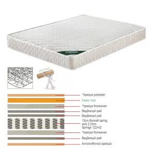 Στρωμα Marin Βοηθητικού Κρεβατιού Bonnell Spring Μονής Όψης Roll Pack (1) 85x185x15cm