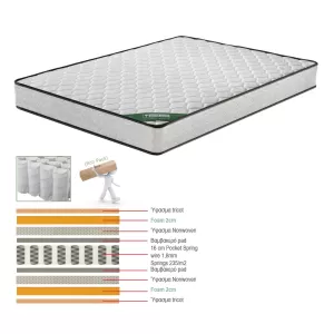 Στρωμα Pocket Spring Διπλής Όψης Roll Pack (3) 150x200x20cm