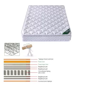 Στρωμα Bonnell Spring Με Ανώστρωμα Foam Roll Pack Μονής Όψης (1) 160x200x24cm