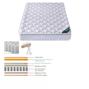 Στρωμα Pocket Spring Roll Pack Με Ανώστρωμα Memory Foam, Roll Pack Μονής Όψης (3) 160x200x30cm