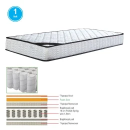 Στρωμα Pocket Spring Μονής Όψης (1) 90x190x(18/16)cm