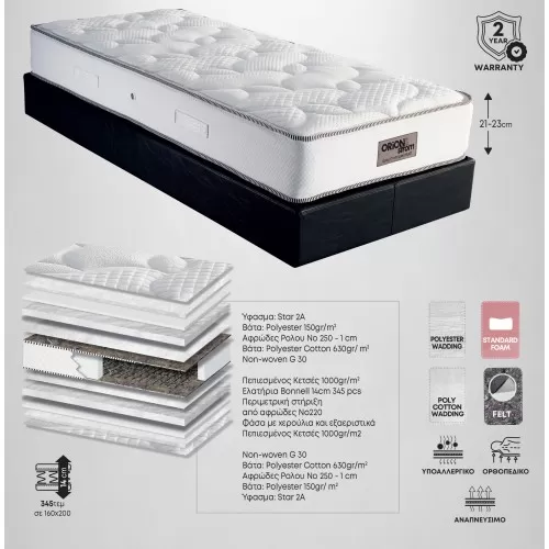Στρώμα Ύπνου i-Bonnell Star Ορθοπεδικό Medium Σκληρότητας 130 x 190 x 21/23 εκ.