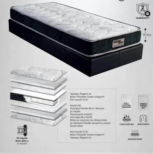 Στρώμα Ύπνου I-Pocket Elegant ανατομικό Medium Σκληρότητας 130 x 190 x 19/21 εκ.