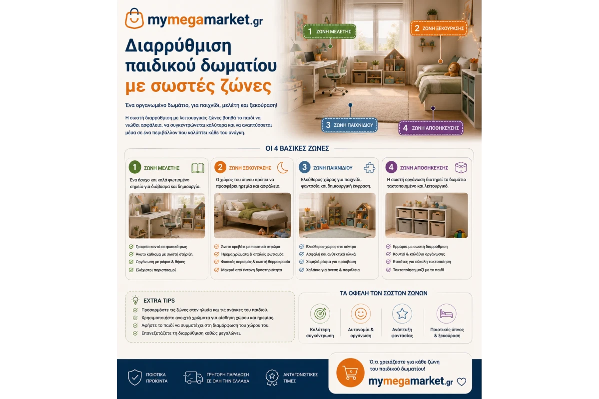 Διαρρύθμιση παιδικού δωματίου με σωστές ζώνες