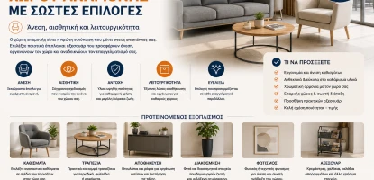 Εξοπλισμός χώρου αναμονής με σωστές επιλογές