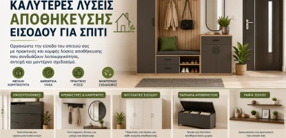 Καλύτερες λύσεις αποθήκευσης εισόδου για σπίτι