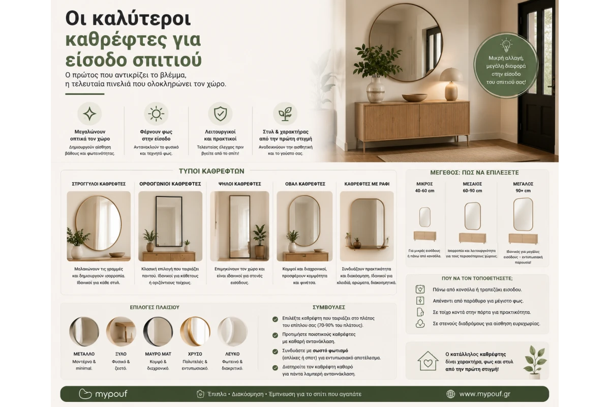 Οι καλύτεροι καθρέφτες για είσοδο σπιτιού