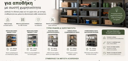 Καλύτερα ράφια για αποθήκη με σωστή χωρητικότητα