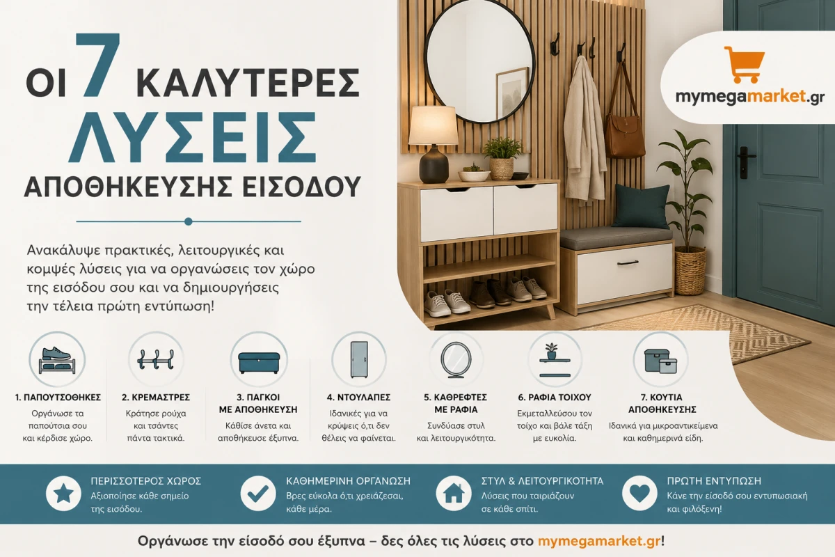Οι 7 καλύτερες λύσεις αποθήκευσης εισόδου