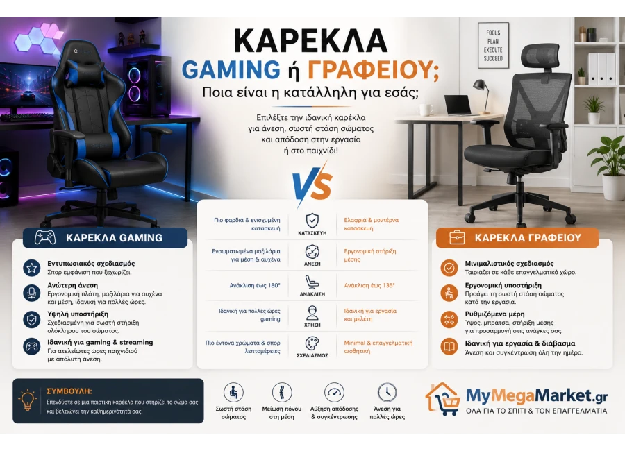 Καρέκλα gaming ή γραφείου; Ποια αξίζει για εσάς