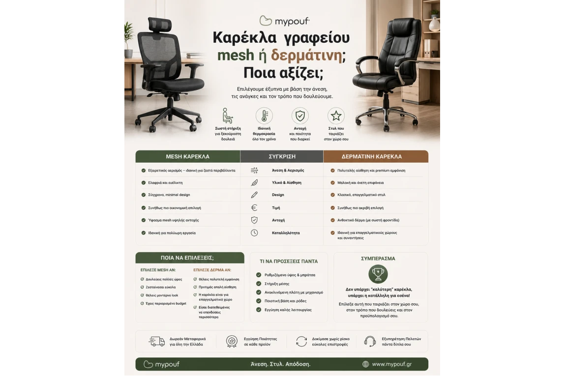 Καρέκλα γραφείου mesh ή δερμάτινη; Ποια αξίζει;