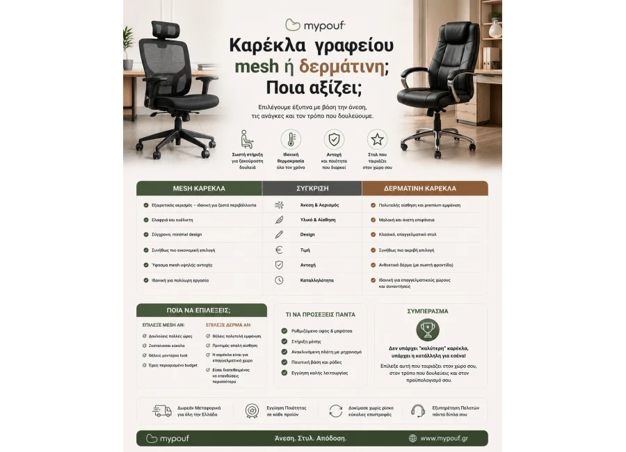 Καρέκλα γραφείου mesh ή δερμάτινη; Ποια αξίζει;
