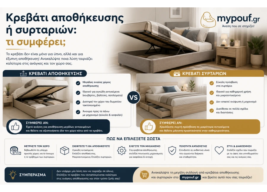 Κρεβάτι αποθήκευσης ή συρταριών: τι συμφέρει;