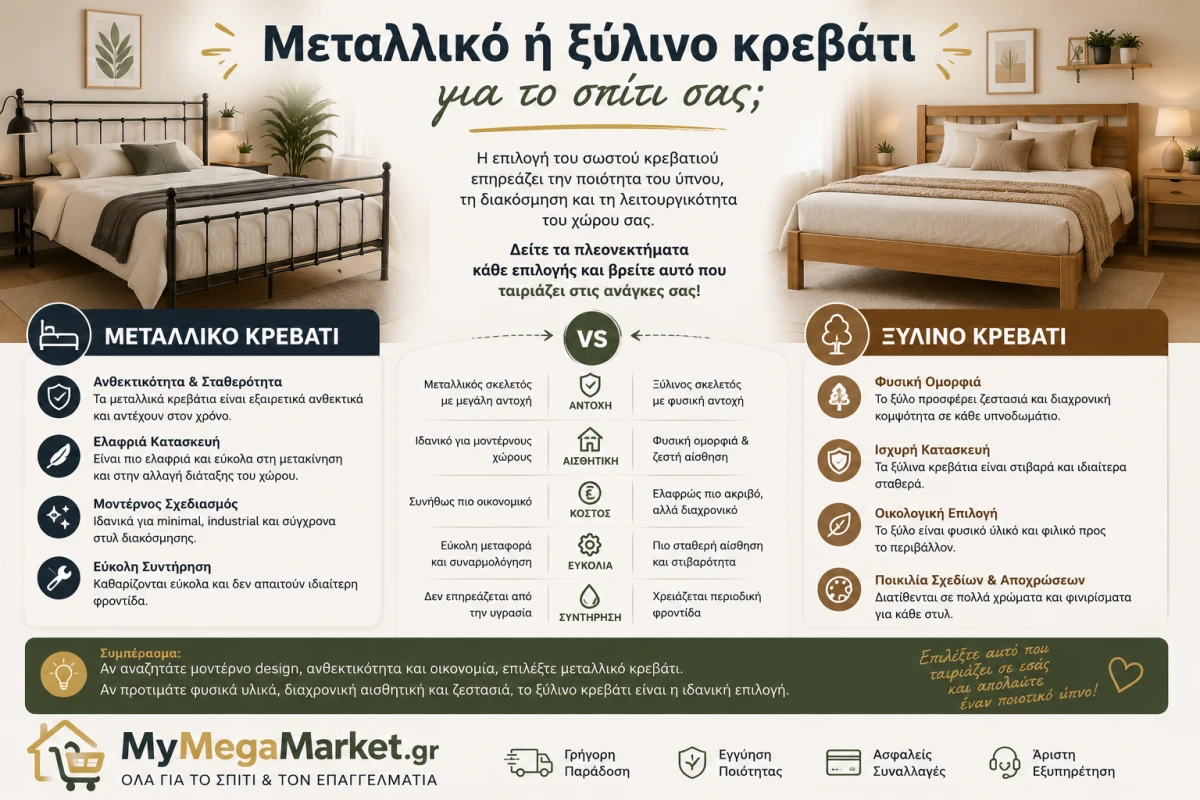 Μεταλλικό ή ξύλινο κρεβάτι για το σπίτι σας
