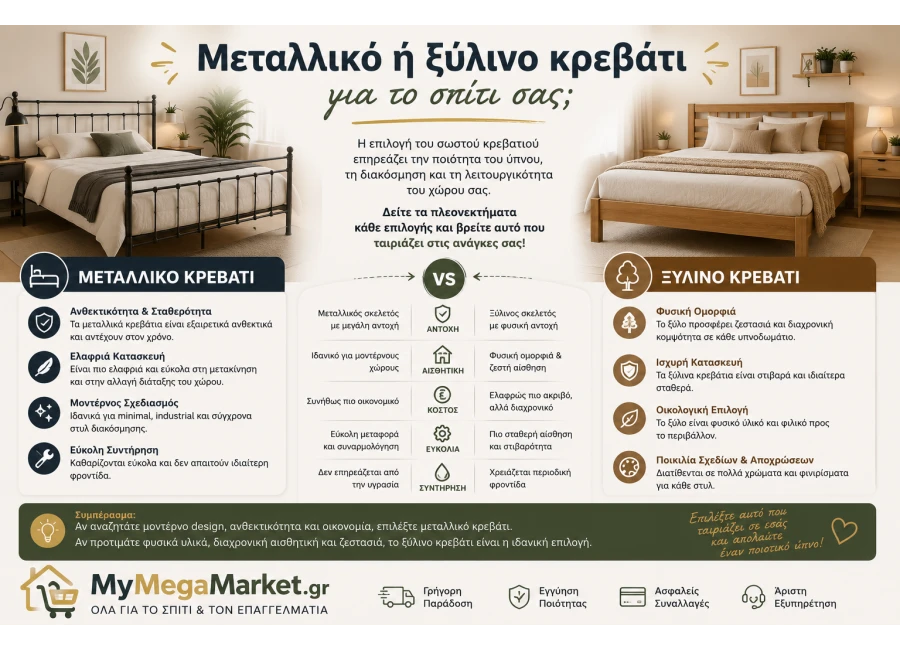 Μεταλλικό ή ξύλινο κρεβάτι για το σπίτι σας