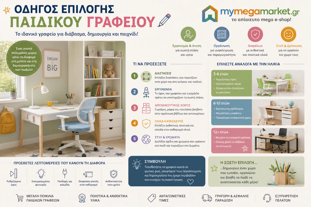 Οδηγός επιλογής παιδικού γραφείου για σωστή αγορά