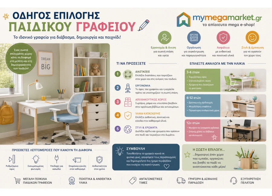 Οδηγός επιλογής παιδικού γραφείου για σωστή αγορά