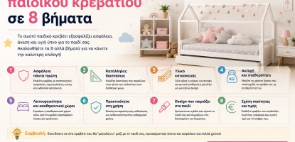Οδηγός επιλογής παιδικού κρεβατιού σε 8 βήματα