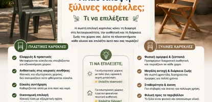 Πλαστικές ή ξύλινες καρέκλες; Τι να επιλέξετε