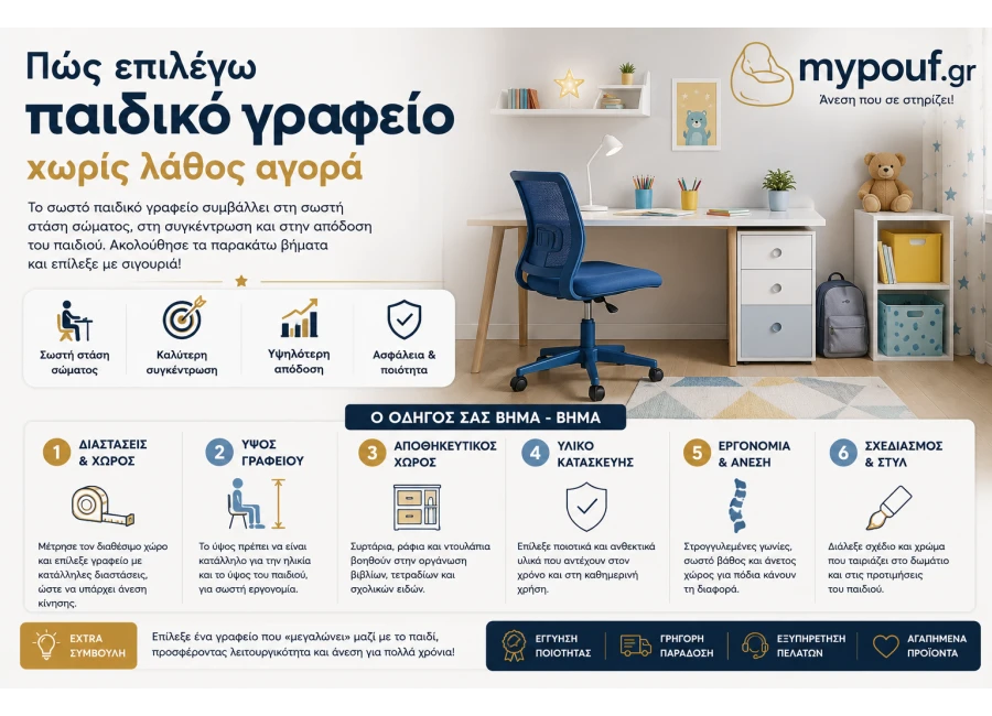 Πώς επιλέγω παιδικό γραφείο χωρίς λάθος αγορά