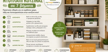 Πώς οργανώνω ντουλάπι κουζίνας σε 7 βήματα