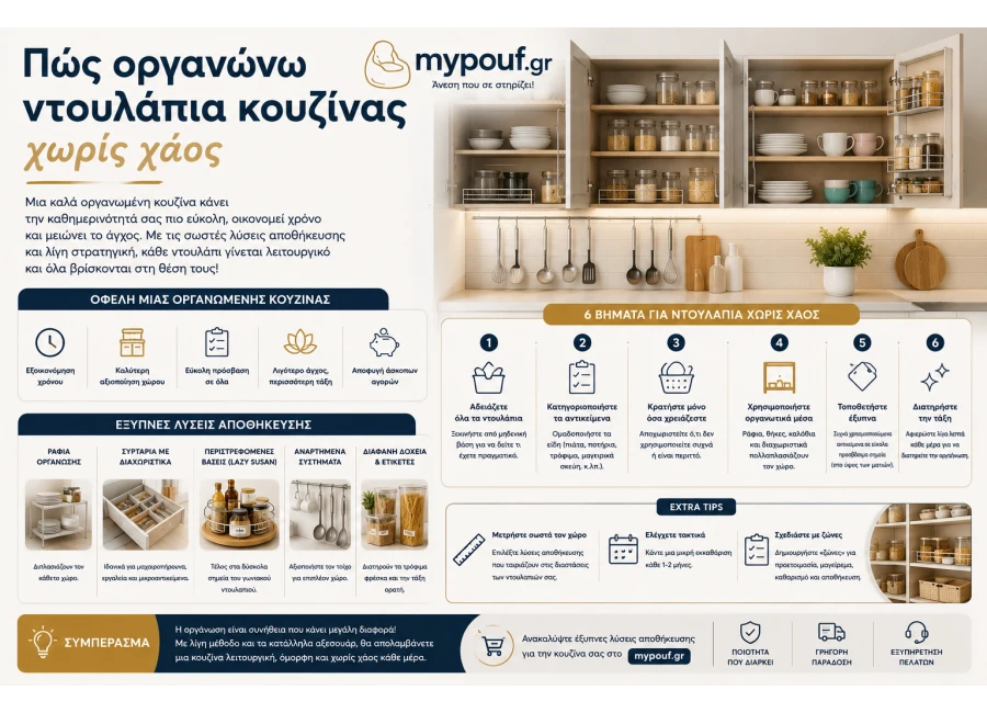 Πώς οργανώνω ντουλάπια κουζίνας χωρίς χάος