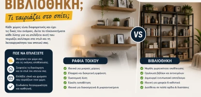 Ράφια τοίχου ή βιβλιοθήκη; Τι ταιριάζει στο σπίτι