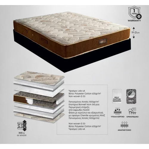 Στρώμα Ύπνου I-Bonnel Lido Ορθοπεδικό Medium Σκληρότητας 130 x 190 x 19/21 εκ.