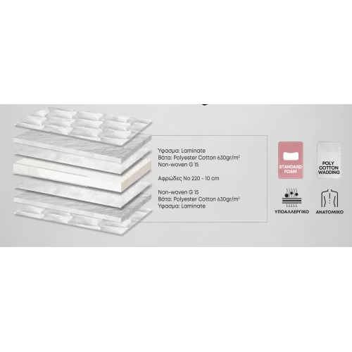 Στρώμα Ύπνου i-Foam Ανατομικό Medium Σκληρότητας 130 x 190 x 12/14 εκ.